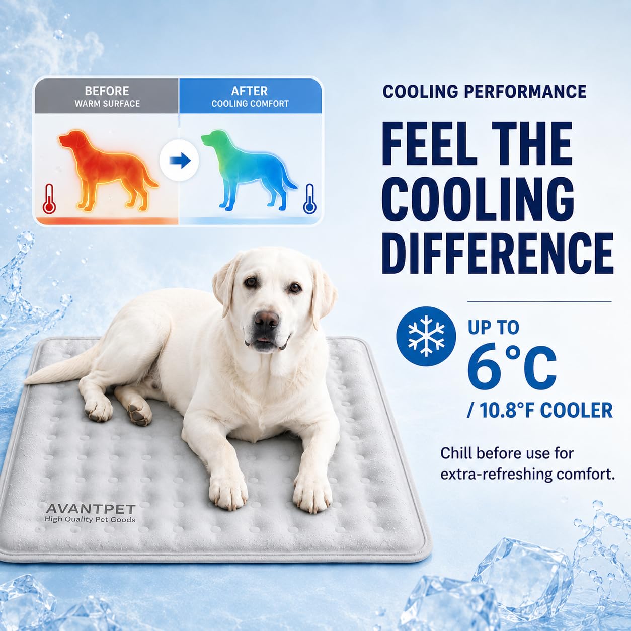Tapis rafraîchissant en gel non toxique pour chien Bleu ciel | Gel non toxique de qualité alimentaire, inhibition brevetée de 99 % des moisissures, surface imperméable réversible
