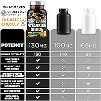 Vista 5 de Tabletas de yoduro de potasio premium, píldoras naturales de KI para apoyar la inmunidad, 130 mg por porción, 150