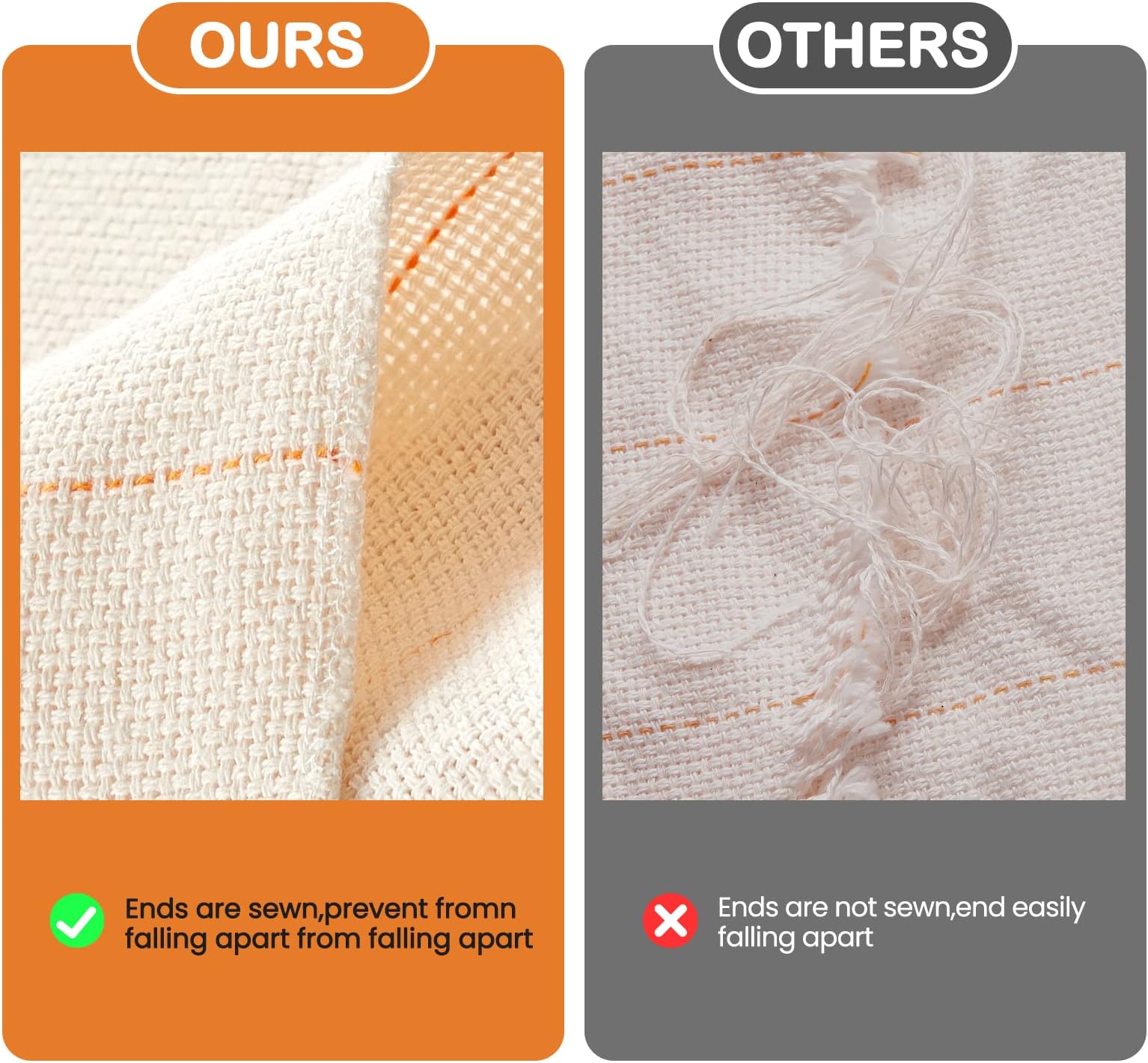 Tufting Cloth 215ร200CM, Riiai Primary Tufting Cloth Durable and Stretches Well On The Frame, Monk Cloth with Mark Lines and Sewn Edges, Perfect for Rug Tufting Gun and Rug Punch Needle (TFC002)