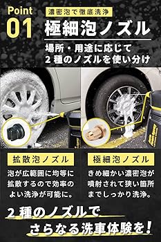 Amazon.co.jp: SPEEVAL 自動泡噴霧器 フォームガン 洗車 電動
