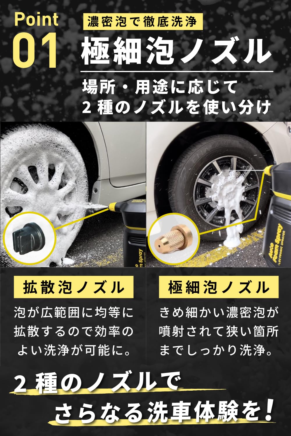 Amazon.co.jp: SPEEVAL フォームガン 電動 洗車 自動泡噴霧器 充電式