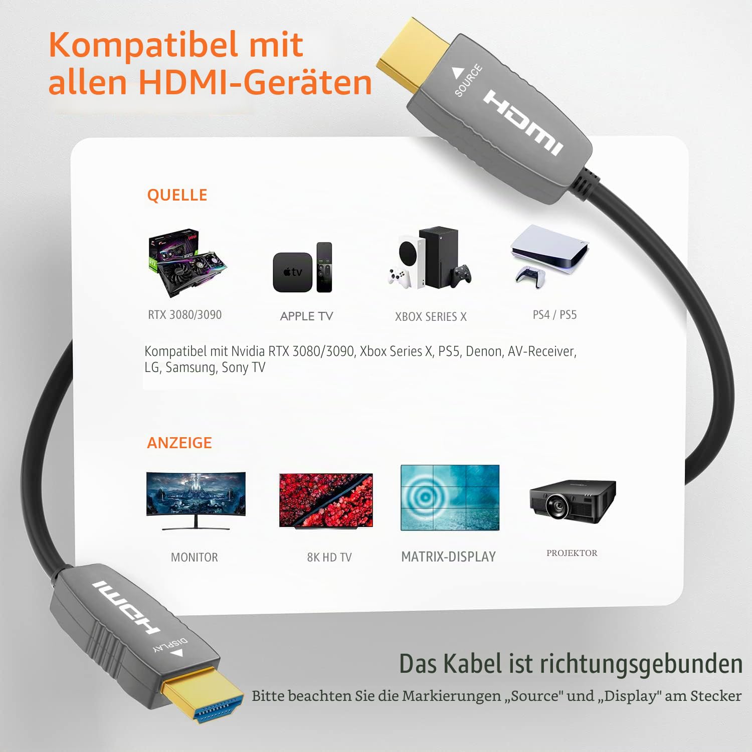 RUIPRO 8K HDMI Glasfaserkabel 2.1 15m, 48Gbps, 8K@60Hz, 4K@120Hz, Dynamic HDR, eARC, HDCP 2.2/2.3, kompatibel mit RTX 4090/4080, PS5, Xbox Series X/S, LG/Samsung/Sony TV, Beamer, AVR