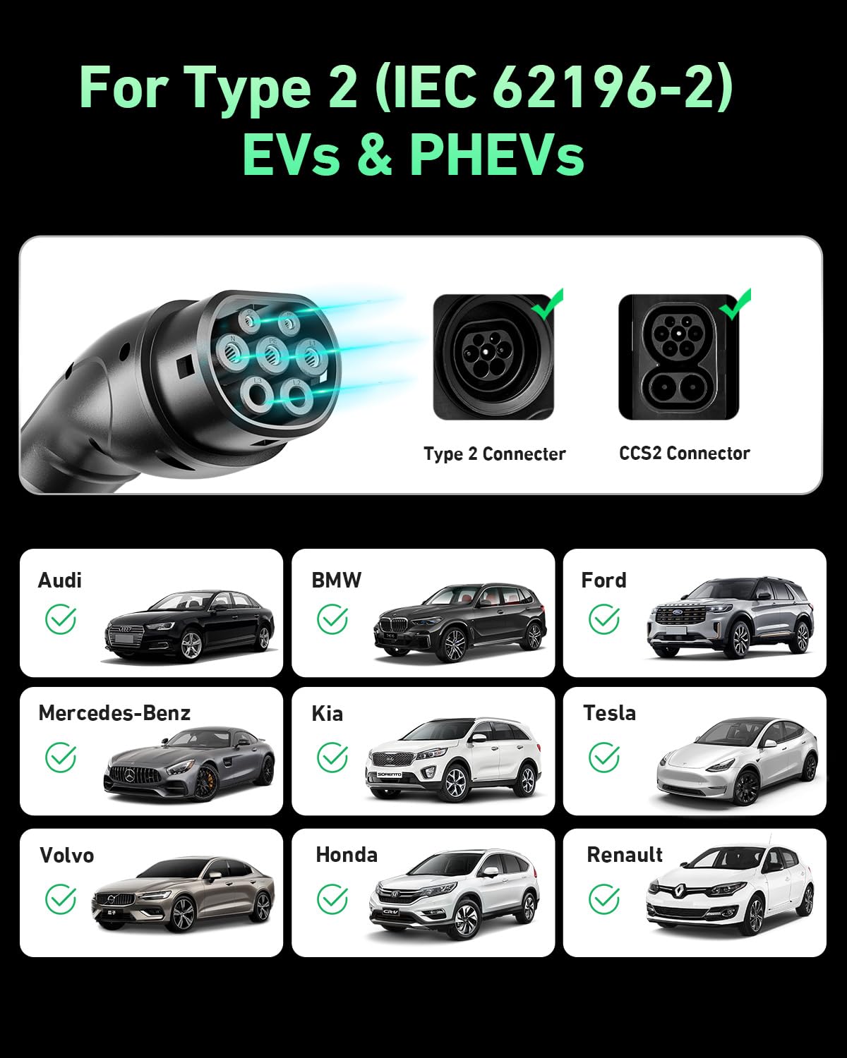 EVJUICION EV Charger Cable Type 2 to 3 Pin Plug 8M, [10A, 2.3kW] Electric Car Charger with Holder, IP67/IP65 Type 2 Charging Cable 3 Pin with LED Indicator Light, for Type 2 EVs and PHEV — view 6