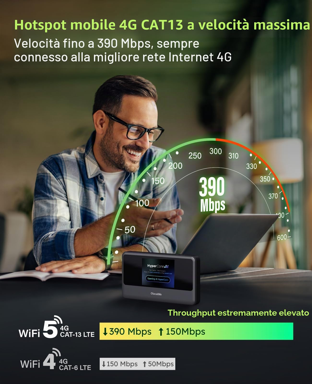 GlocalMe MeowGo Router WiFi Mobile 4G, DL 390 Mbps/UL 150 Mbps, Internet Mobile per 200 Paesi Globali, Nessuna SIM Necessaria, WiFi Portatile per Viaggi senza Contratto con 10GB di Dati in Europa