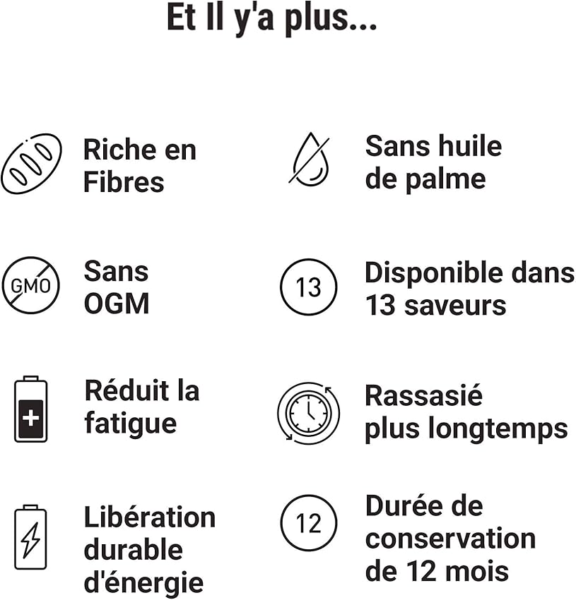 Thumbnail 5 de The Protein Works Esencial Smooth Banana 🍌 2kg Nutritious Meal Replacement