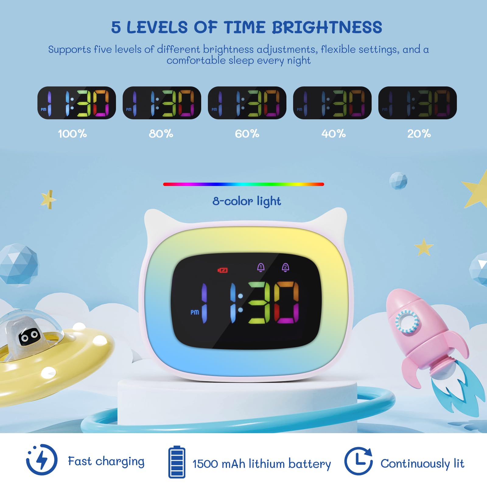 Despertador infantil Día Noche, Despertador de aprendizaje al sueño para niños, despertador recargable de entrenamiento para niños y niñas, despertador infantil luminoso LED, despertador infantil con