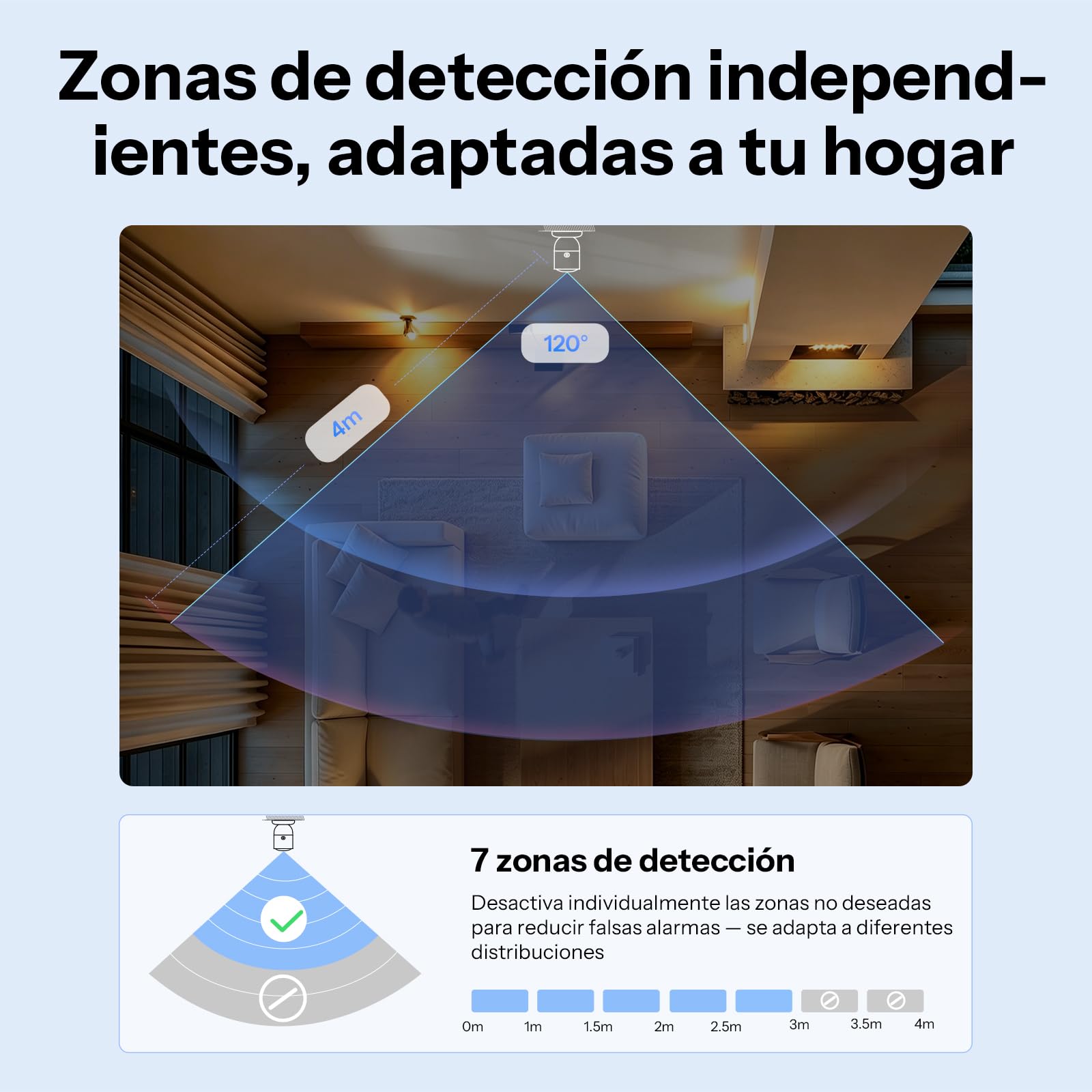 SONOFF SNZB-06P24 Sensor de Presencia Zigbee 24GHz,Sensor de Movimiento con Sensor de Luz,Detección por Zonas,Calibración Adaptativa,Compatible con Home Assistant,Alexa y SmartThings (Requiere Hub)