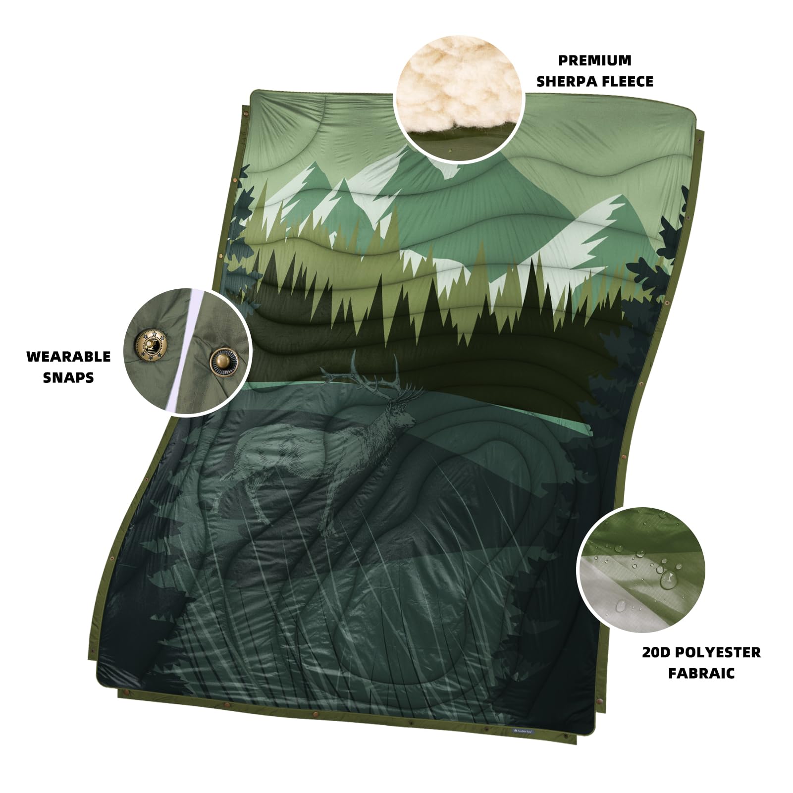 Campingdecke Outdoor I Reisedecke Ultraleicht Verstaubar I Camping Thermodecke Wasserabweisend Für Wandern, Reisen, Hängematte,Van, Flugzeug Decke I Thermal Sherpa & Ripstop,200x145cm