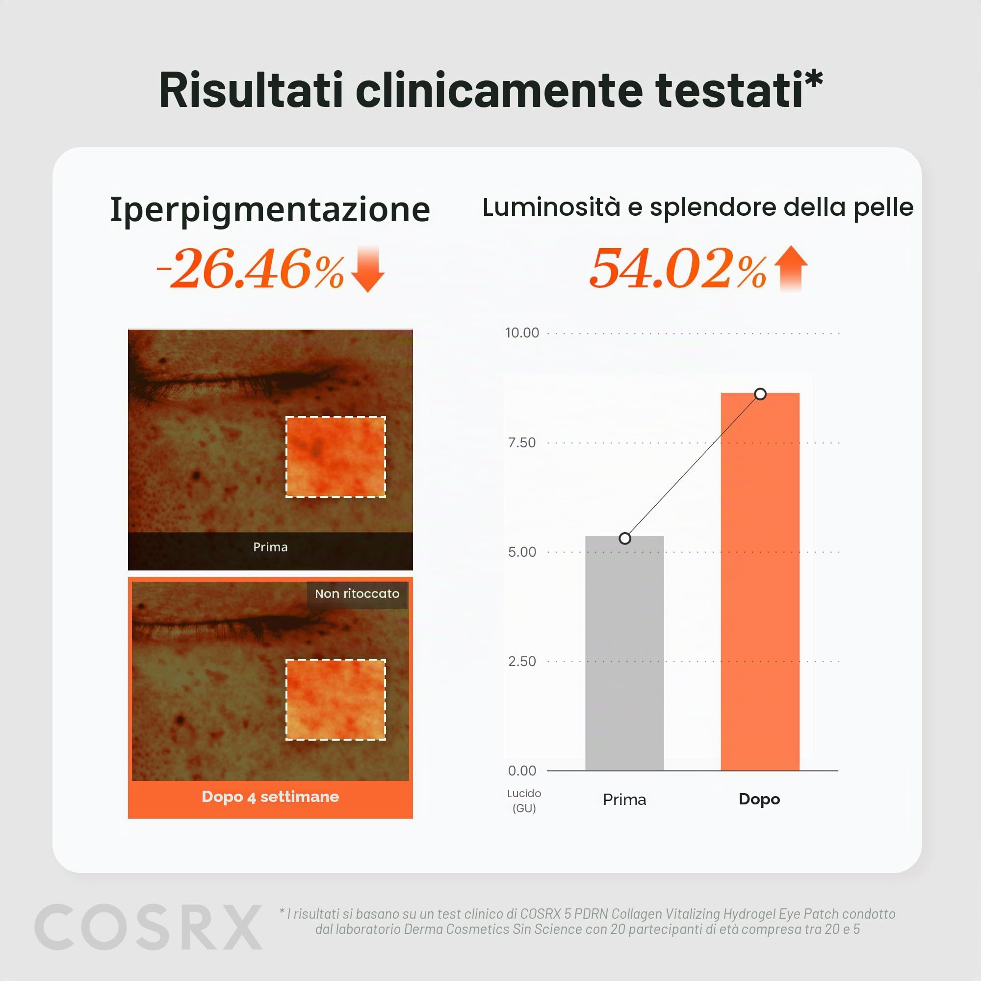 COSRX 5 PDRN Collagen Vitalizing Hydrogel Eye Patch, 60 cerotti, cerotti decongestionanti sotto gli occhi con PDRN, collagene, maschere per gli occhi per una zona degli occhi più liscia e dall'aspetto