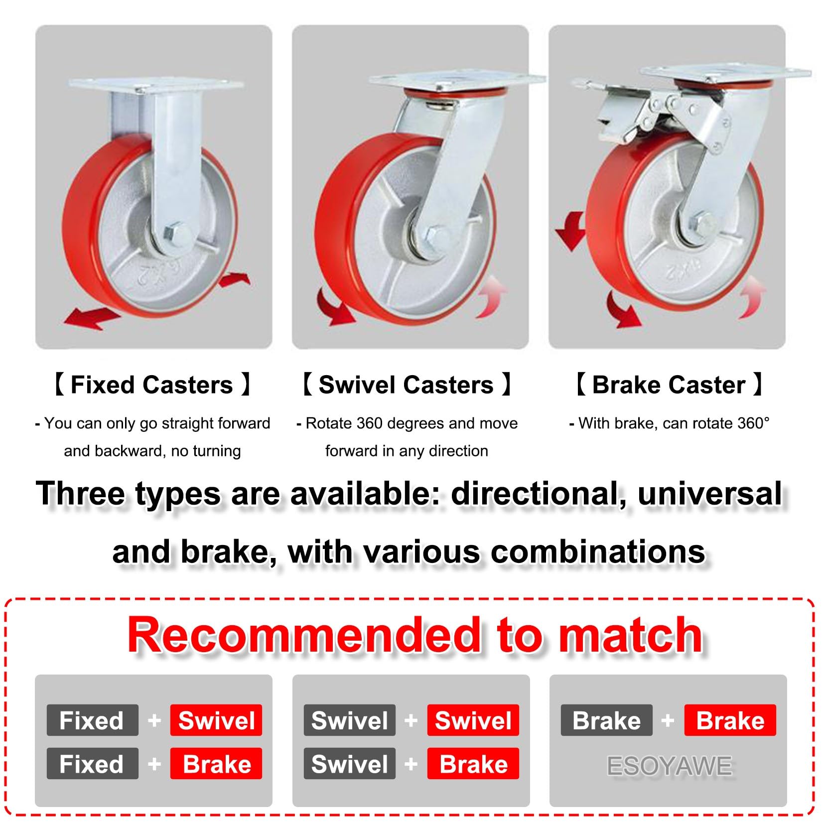 Roulette Charge Lourde 150 Mm Avec Frein – Polyuréthane 2000 Kg (4x500 Kg), Double Roulement, Silencieuse & Robuste
