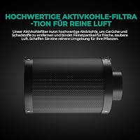 MARS HYDRO 150mm Szénszűrő Szageltávolítás Növénytermesztéshez Cserélhető Szénmaggal - 6inch（150mm） 7