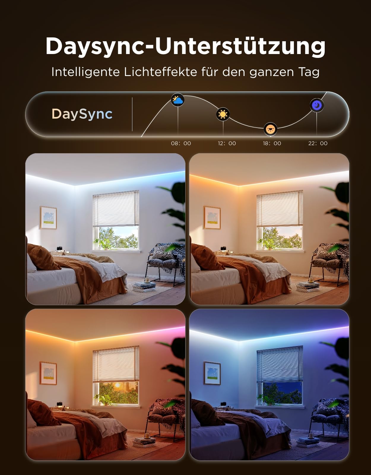 Govee COB Strip Light 2, Smart RGBIC taśma LED 5 m z LuminBlend+