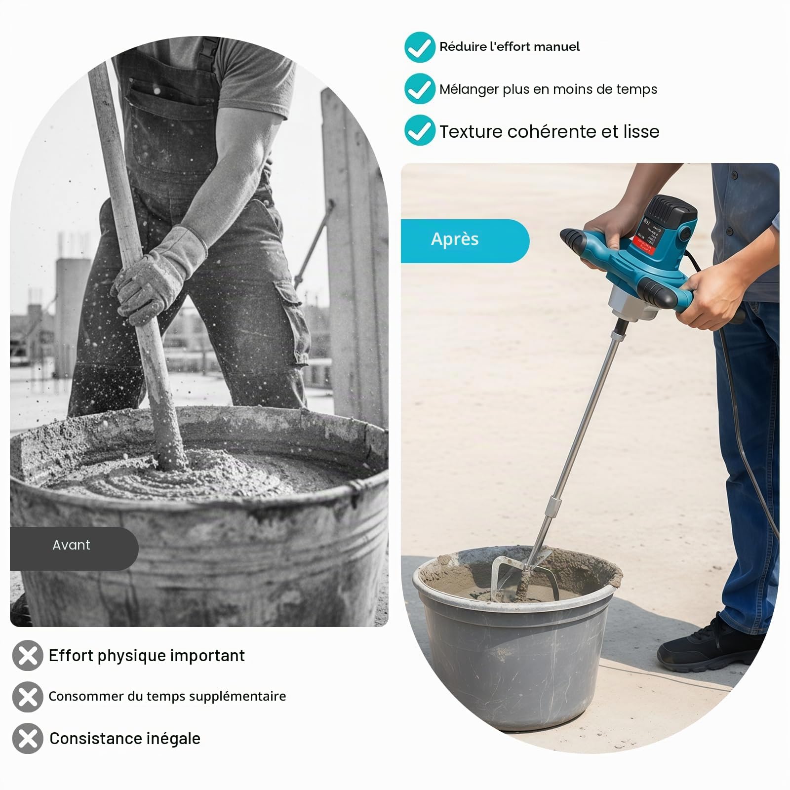 Mélangeur à Béton 2100W Mélangeur Électrique de Forage de Béton Réglable Vitesse M14 Portable Mélangeur de Mortier à Main pour Mélanger Peinture/Boue de Ciment/Béton/Mortier/Fourrage