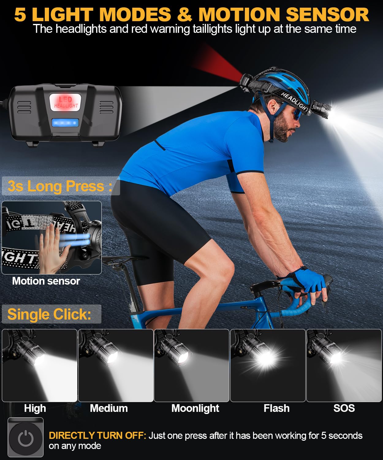 Linterna frontal LED de alto lúmenes y tiempo de uso de 100 horas, lámpara frontal recargable por USB, luz frontal ajustable de 90° con sensor de movimiento de haz ancho con 5 modos, zoom para