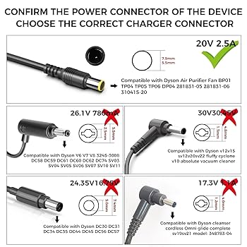 Amazon.com: CASIMY 20V Air Purifier Adapter for Dyson BP01