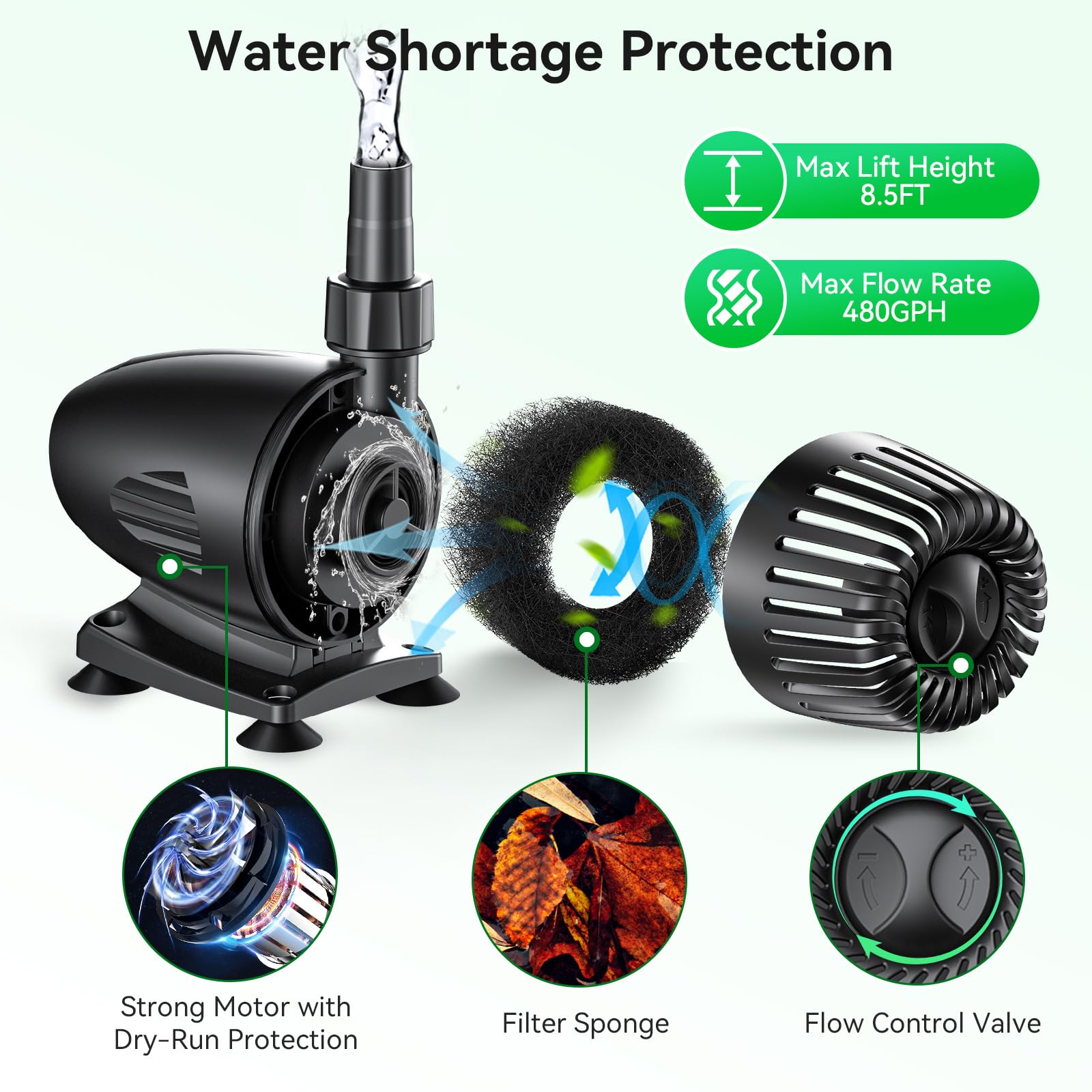 POPOSOAP Pompa solare per fontana da 55 W per stagno all'aperto, pompa solare per laghetto da 480 GPH con protezione a secco, pompa ad energia solare con tubo in PVC, cavo da 17 m per laghetti