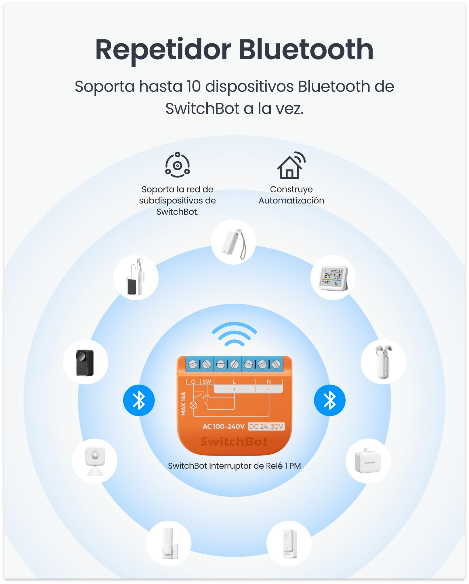 SwitchBot Matter Interruptor de Relé 1PM, módulo de relé inteligente con medición de energía, interruptor Wi-Fi y Bluetooth compatible con Alexa/Apple HomeKit/Google Home, 2.4GHz, 16A 2 unidades