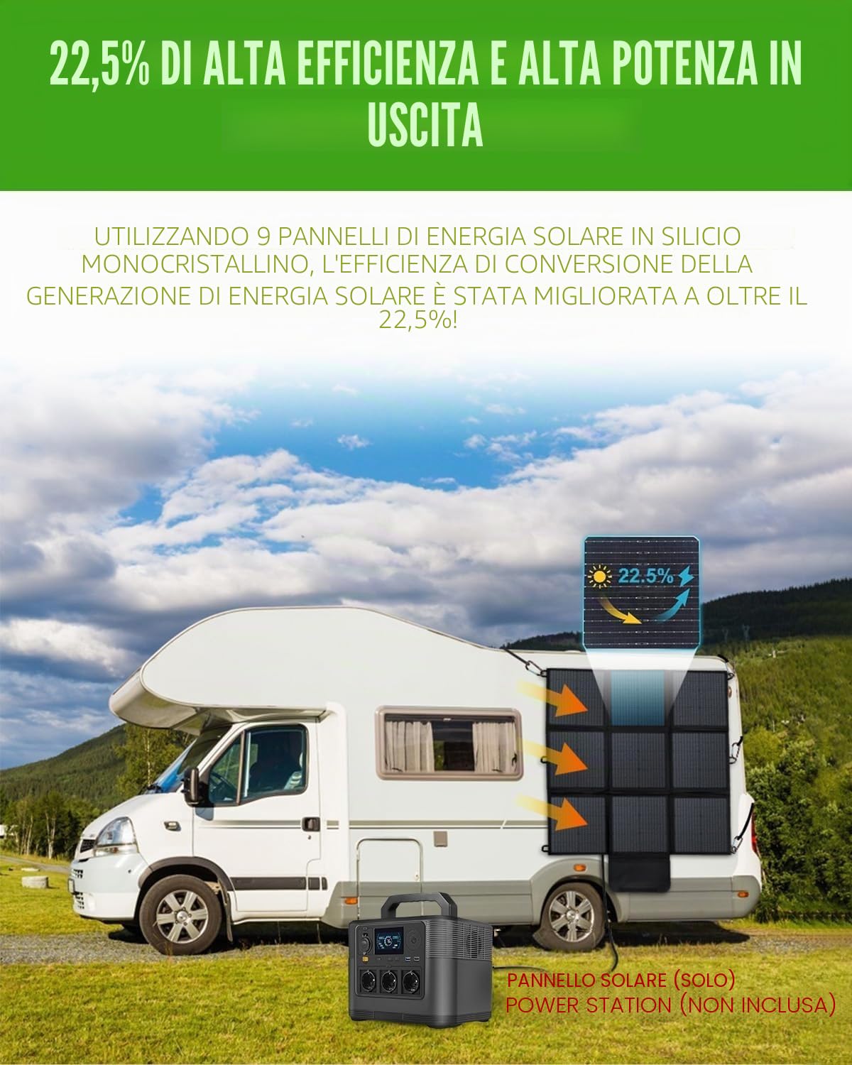 Pannellosolare pieghevole da 200 W, cavo da 3 m, caricatore IP67, impermeabile e antipolvere, alta efficienza di conversione 22%, portatile, alimentazione solare