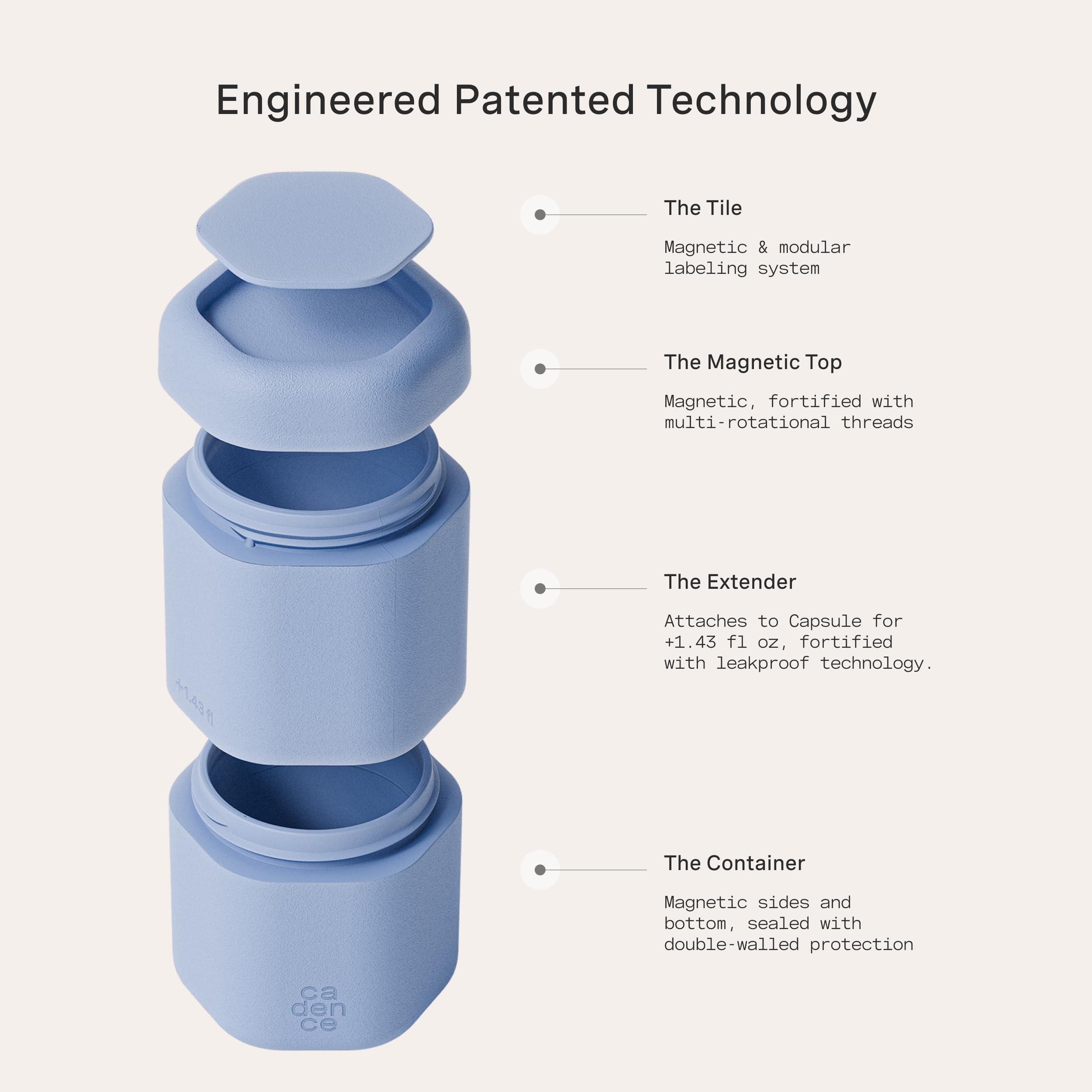 Amazon.co.jp: ケイデンストラベルコンテナ - フルスキンケアセット