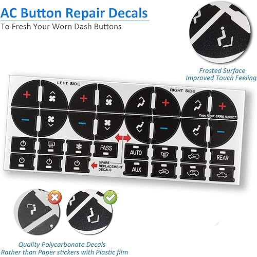Miniatura 3 de TraderPlus Paquete de 3 calcomanías de repuesto para botón de tablero de CA