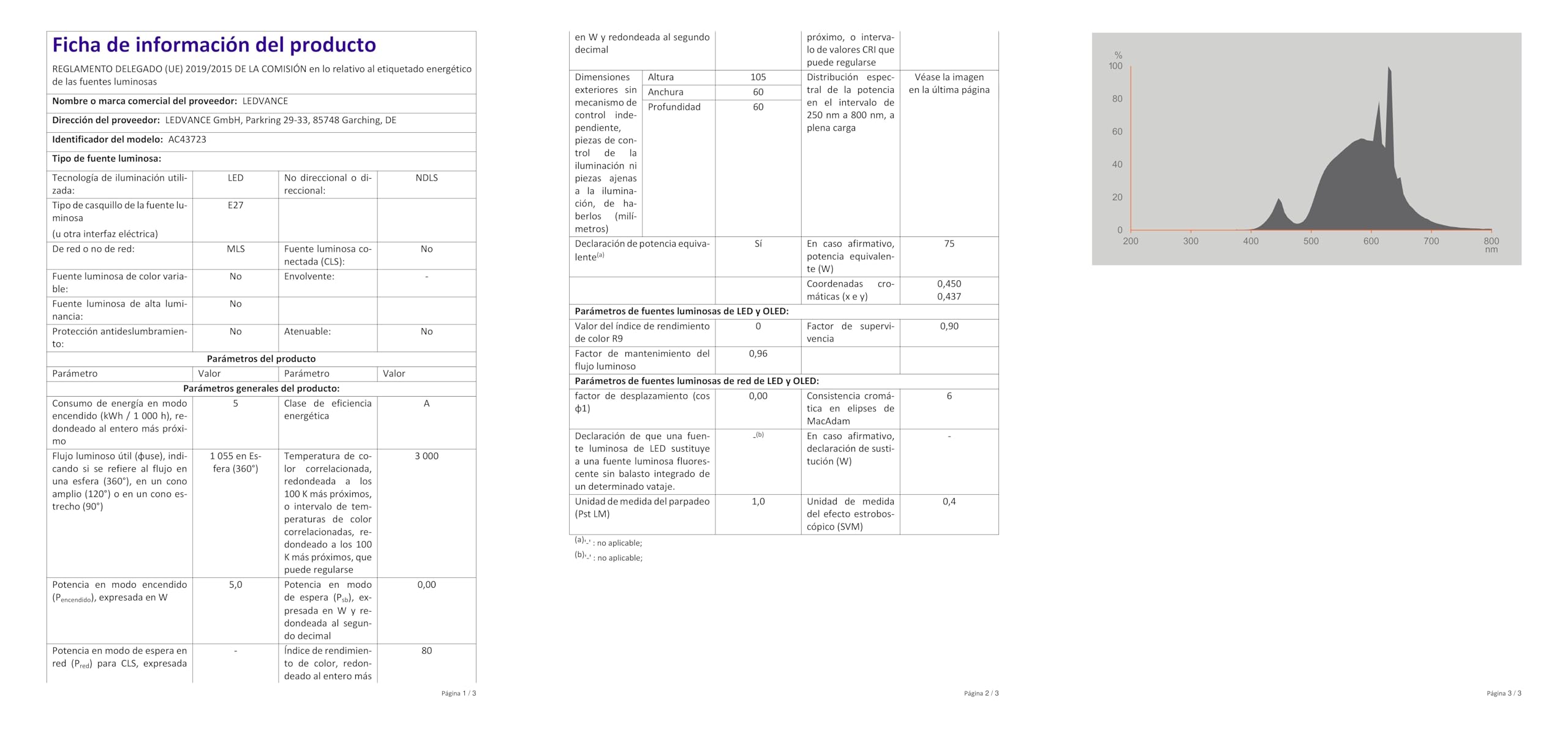 OSRAM Led a Risparmio Energetico, Lampadina a Filamento, E27, Bianco Caldo, 3000K, 5 Watt, Sostituisce La Lampadina da 75W, Efficiente E a Risparmio Energetico, Confezione da 6