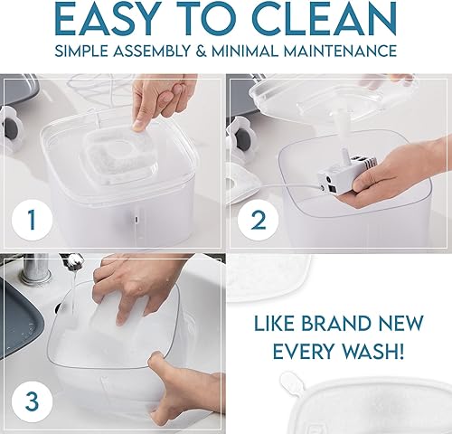 Miniatura 6 de Veken Fuente para mascotas de 95 oz2.8 L, dispensador automático de agua para gatos y perros, con filtros de repuesto para gatos, perros, múltiples