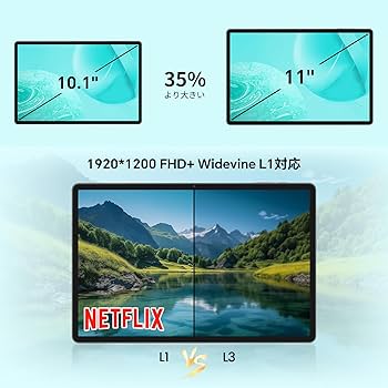 Amazon.co.jp: 【11 インチ Android タブレット 2025 新】ODEA