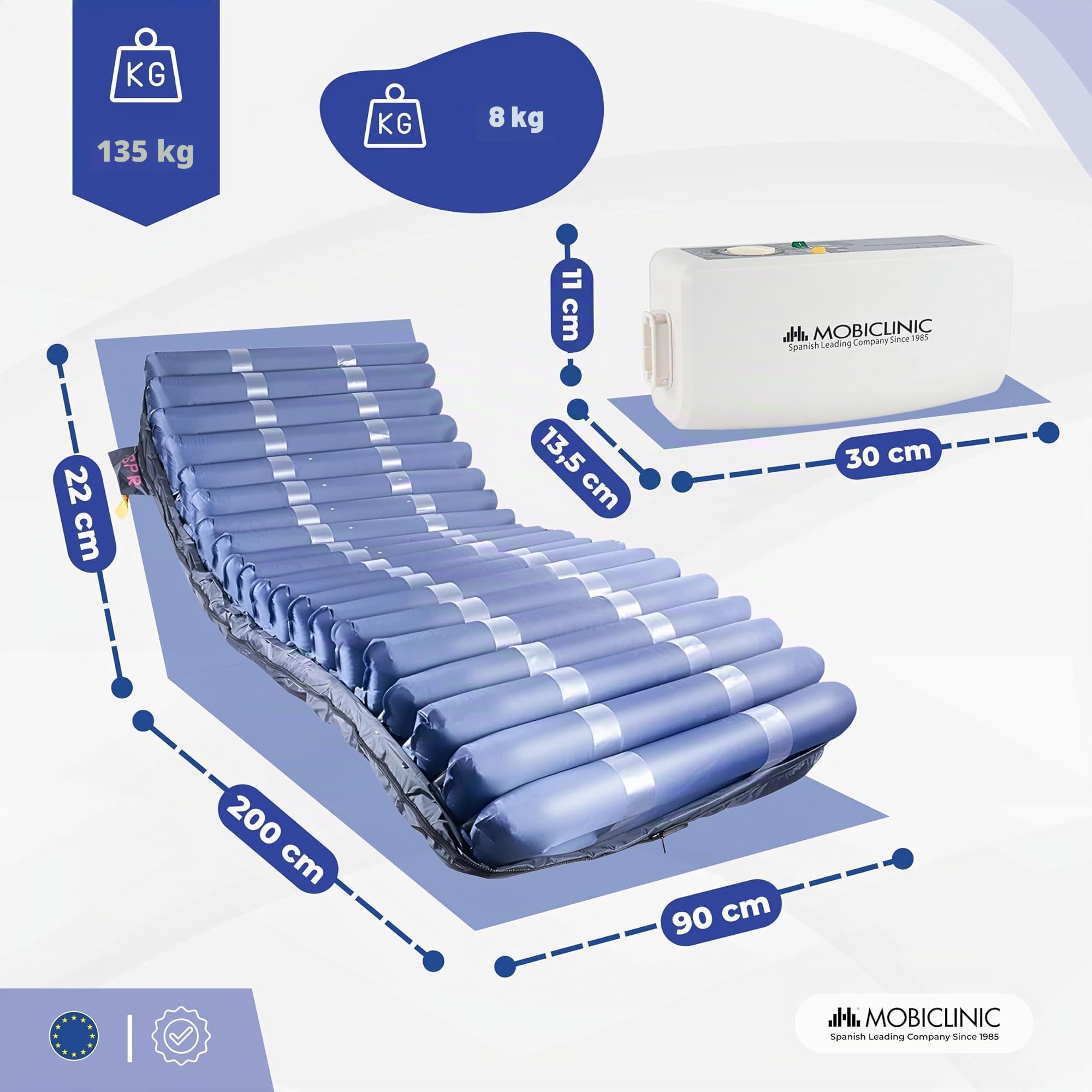 Mobiclinic® Pro, Matelas Anti-escarres, Compresseur Silencieux, 200x90x22 cm, Mobi 4, Alternatif, Télécommande et Alarme, Facile à Nettoyer, Cellule de Rechange, Jusqu'à 200 kg