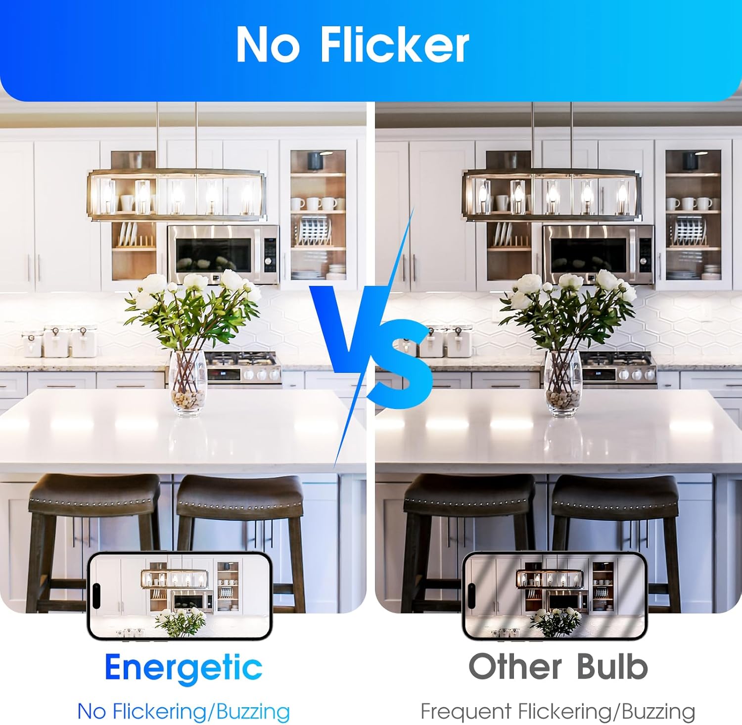 Energetic E12 LED Candelabra Light Bulbs 5.5W (60 Watt Equivalent), Daylight 5000K, 600LM Chandelier Light Bulbs, B11 Candle Bulbs for Ceiling Fan, RA 80 Recessed Can Light, Non-Dimmable, Pack of 6