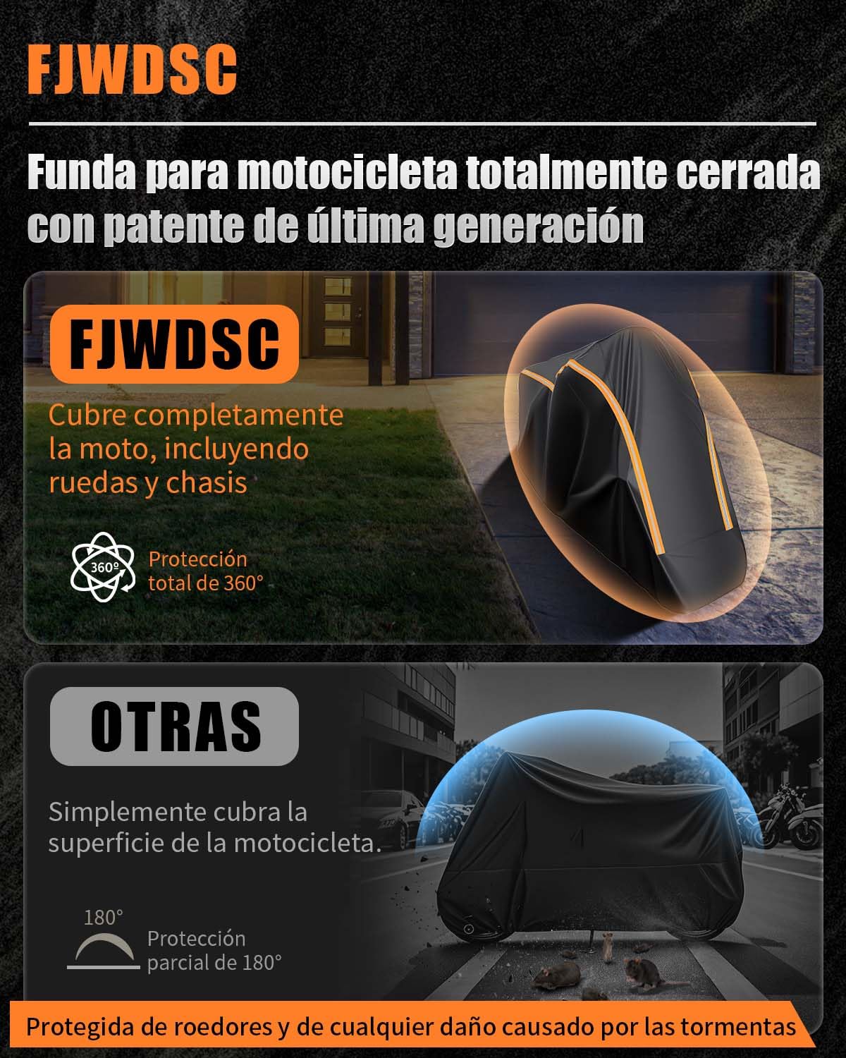 Funda Moto Impermeable Totalmente Cerrada, 245 x 115 x 135 cm | Protección Integral de 360°, Prueba de viento y Polvo, Protección UV, Material Oxford 420D para Scooter Ciclomotor Motocross