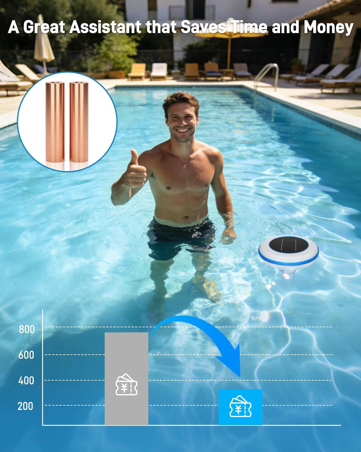 4.13 x 0.98 In Copper Anode Replacement Kit 2 Pcs, 453g Solar Pool Replacement Copper Anode with Thicker and Longer Last, Up to 45, 000 Gallons Pool, Threaded M6, Includes Spring, Basket and Screw