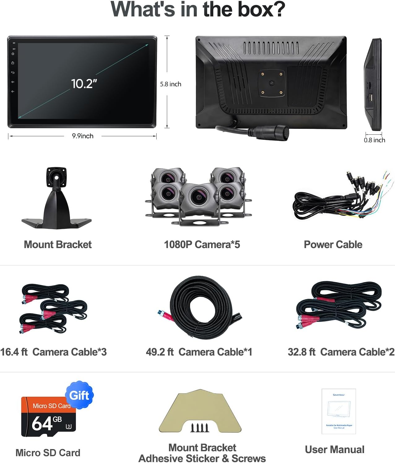 5-Channel 1080P Backup Camera Dash Cam with Egypt Ubuy