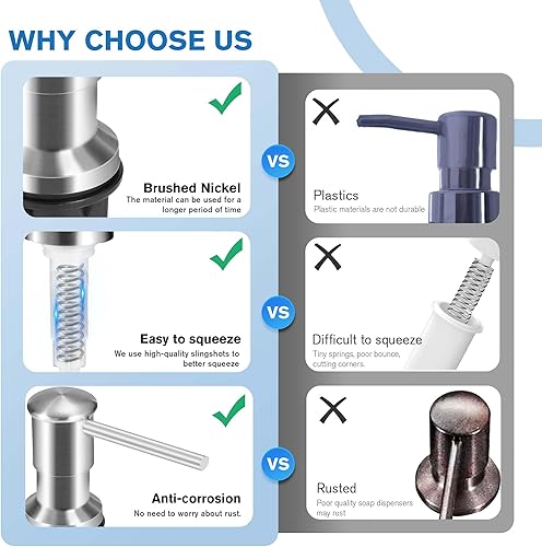 Vista 14 de Yofidra Kit de extensión del dispensador de jabón para fregadero: Dispensador de jabón para platos debajo del fregadero con manguera de tubo de 47