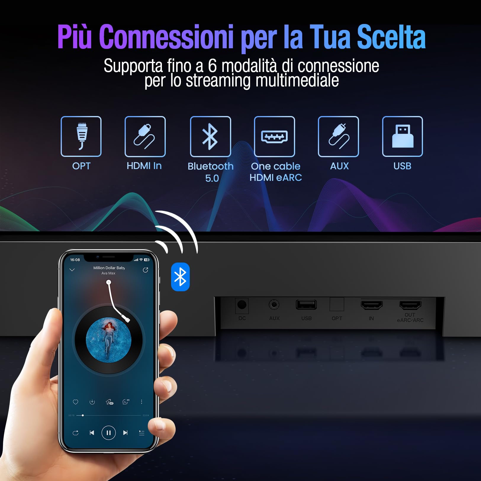 OXS S5 Soundbar 3.1.2 Canali con Dolby Atmos, Subwoofer Incorporato, Bassi Flessibili, Ottimizzazione dei Dialoghi, Connettività Bluetooth 5.0 e HDMI eARC, 5 Modalità Audio, 4K HDR Passthrough