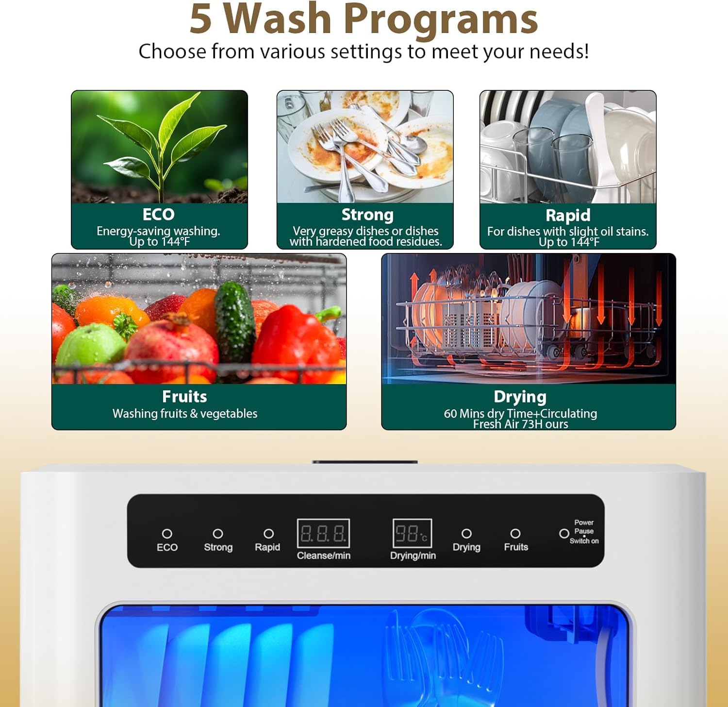 800W Plan de travail lave-vaisselle portable, lave-vaisselle de table avec 6 programmes et réservoir d’eau de 6L, mini lave-vaisselle avec couvercle semi-transparent et affichage LED, parfaitement