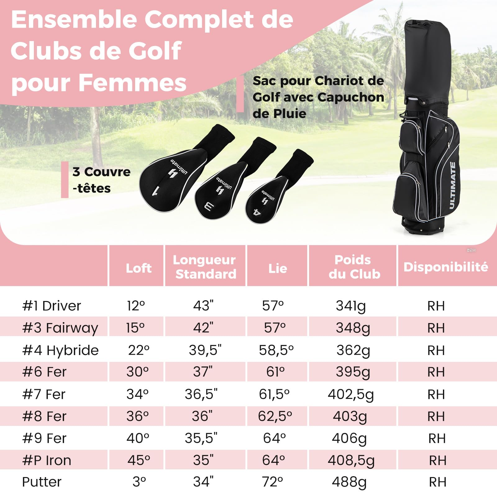 COSTWAY Ensemble de Golf Complet pour Femmes, Comprend 460CC #1 Driver #3 Fairway #4 Hybride #6#7#8#9 & #P Fers Putter 3 Protèges-Chef et Sac de Chariot Portable, pour Dames