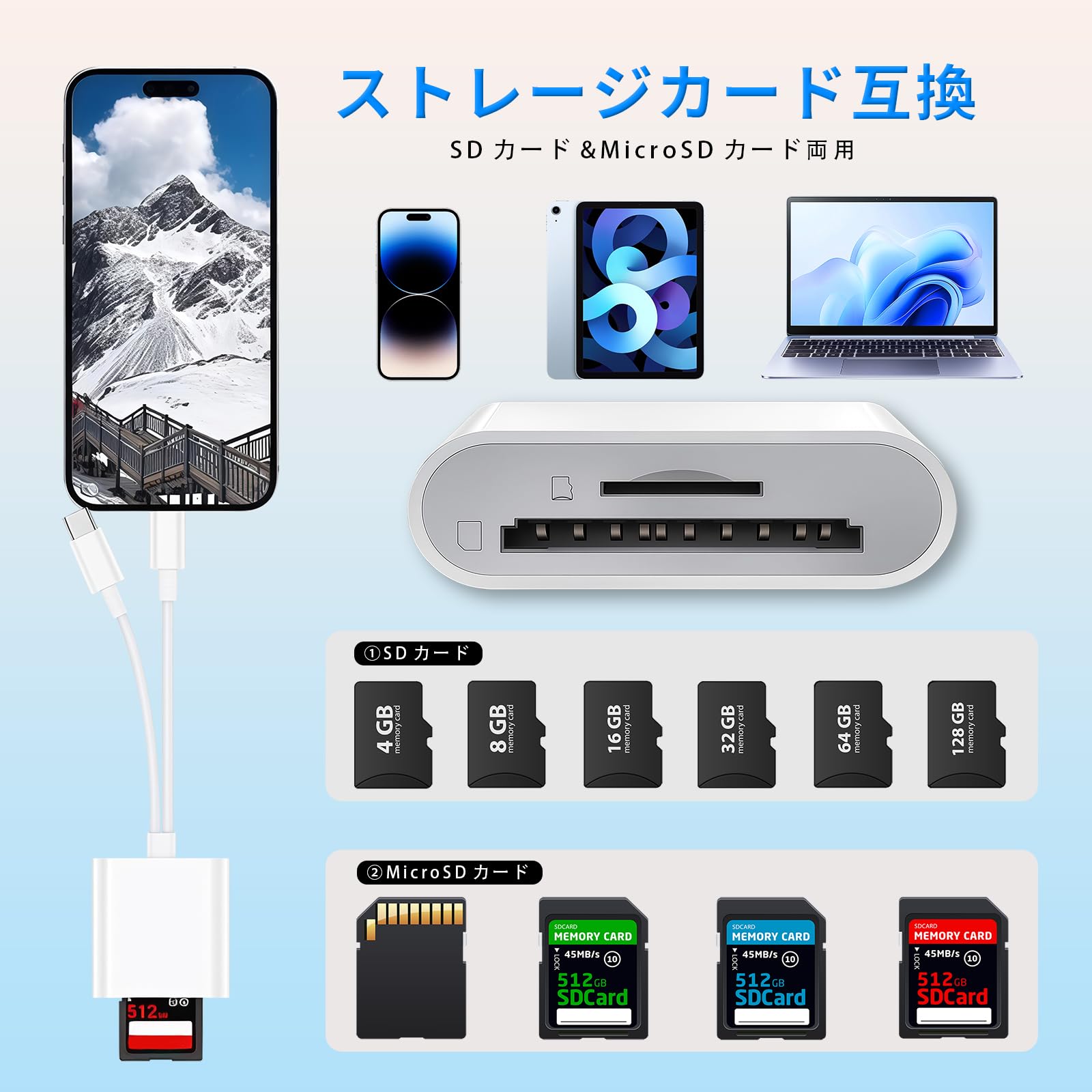2in1 SDカードリーダー【2026年MFI認証】SDカードリーダー ライトニング 同時にUSB-Cポートをサポート USB 3.0 双方向高速転送対応 設定不要 写真/ビデオ/ドキュメント読み取り機能 Androidスマートフォン/iPhone 17/16/15/14/タブレットおよびその他のiOS/USB-C対応デバイスに対応 - 4