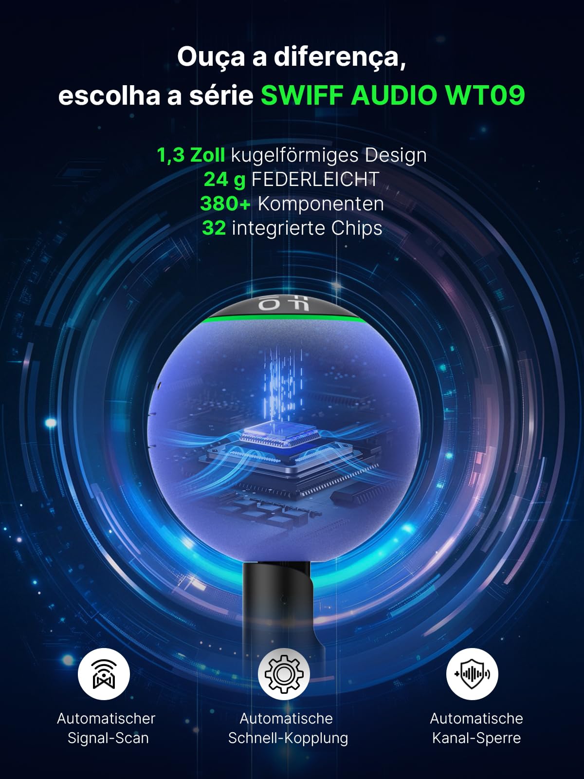 WT09B Funk-Gitarrensystem, Sender & Empfänger, 6 Kanäle mit Auto-Umschaltung, 5,8 GHz, <5,5 ms Latenz, 60 m Reichweite, 1 MΩ HiFi-Eingang, RGB-Anzeige, 4 Std. Laufzeit, Profi-Reiseset, Blau