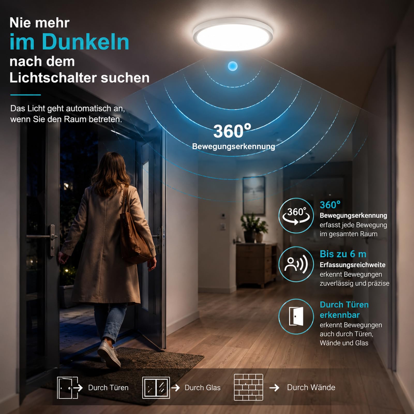 4er Set LED Deckenleuchte mit Bewegungsmelder, 5.8G Radar Sensor Deckenlampe, IP44 Wasserdicht, Fernbedienung, 30%-100% Dimmbar, Dauerlichtmodus, Badleuchte Flurlampe für Bad Flur Keller Balkon 10-20㎡