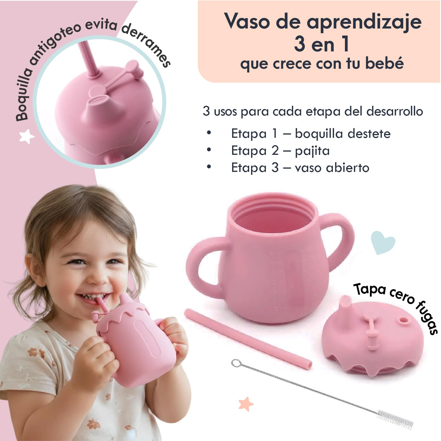 Vajilla Bebé Silicona – Set Completo BLW con Plato y Bol con Ventosa, Babero, Vaso Aprendizaje y 4 Cubiertos | Vajilla infantil a partir de 6 Meses | Regalo Bebé Libre de BPA – MAIXCHEL
