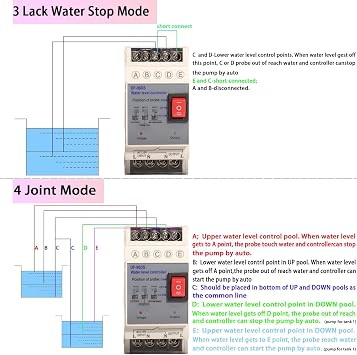 Automatic Water Level Controller Float Pump Switch 220V