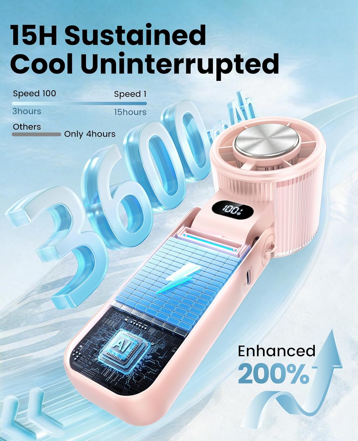 DIGIX Portable Handheld Turbo Fan with Ice Cooling, Rechargeable Personal Fan, Up to 15Hrs Cooling, 100 Speeds 25000RPM Powerful Portable Fan for Travel Outdoor,120° Adjustable, LED Display (Pink) thumbnail