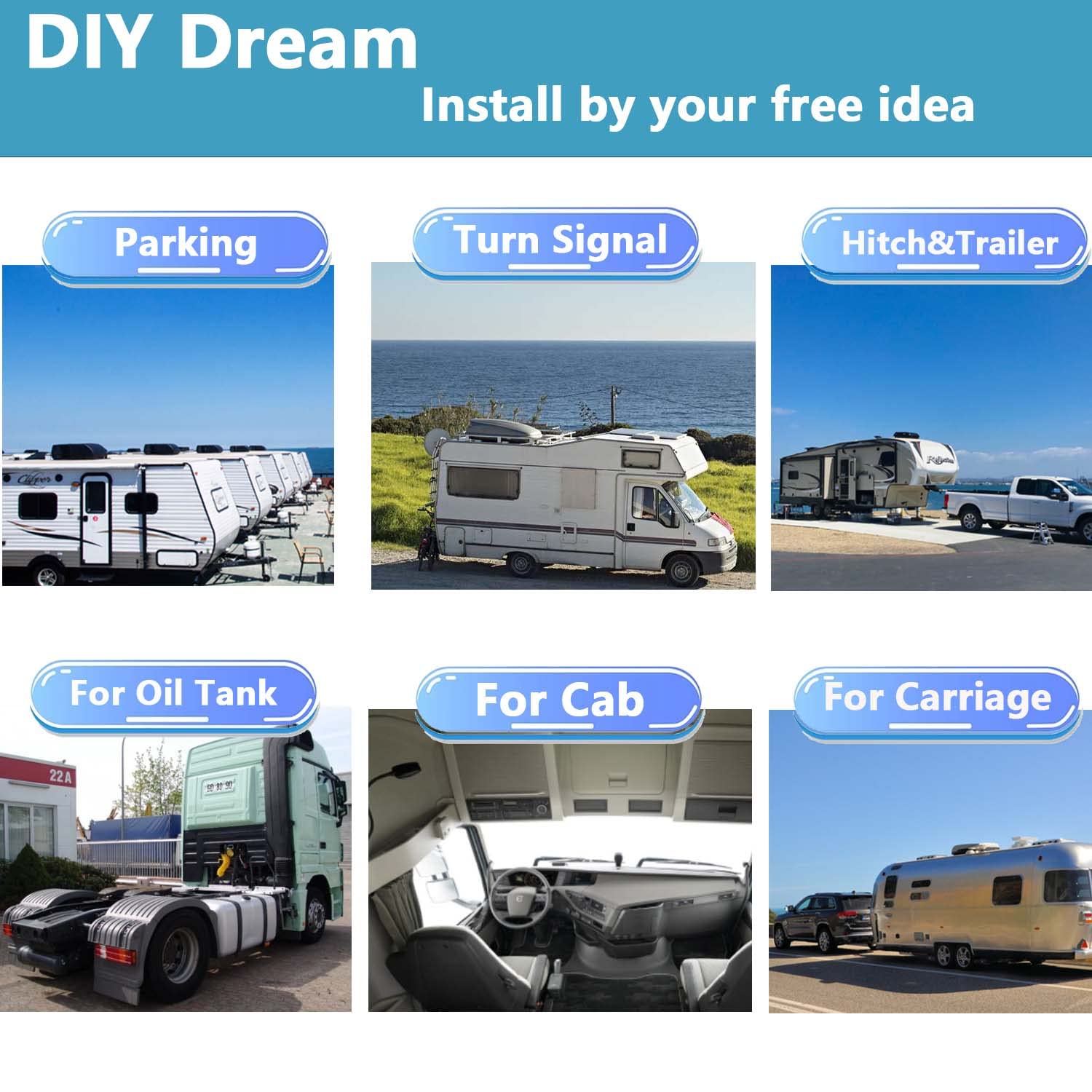 6 Split Touchable Screen 128GB Large Audio 1080P Image 10.36 Inch Monitor Backup Camera Built-in DVR Video for RV Truck Trailer Rear Side Front Reversing View Wired Waterproof System YXCD106