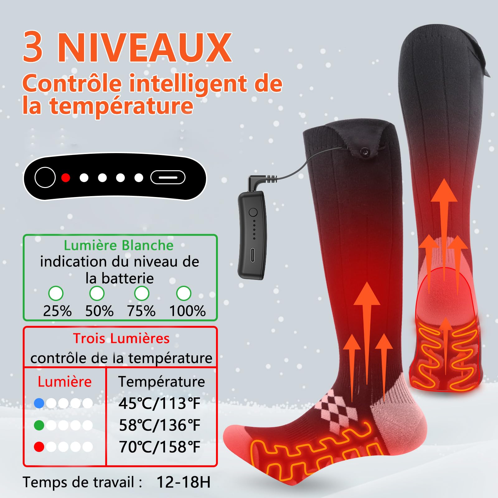 Chaussettes Chauffantes pour Homme et Femme, Électriques 9000mAh avec 3 Températures Réglables Chaussette Chauffante pour Ski, Cyclisme, Extérieur, Camping(12 à 18H de Travail)