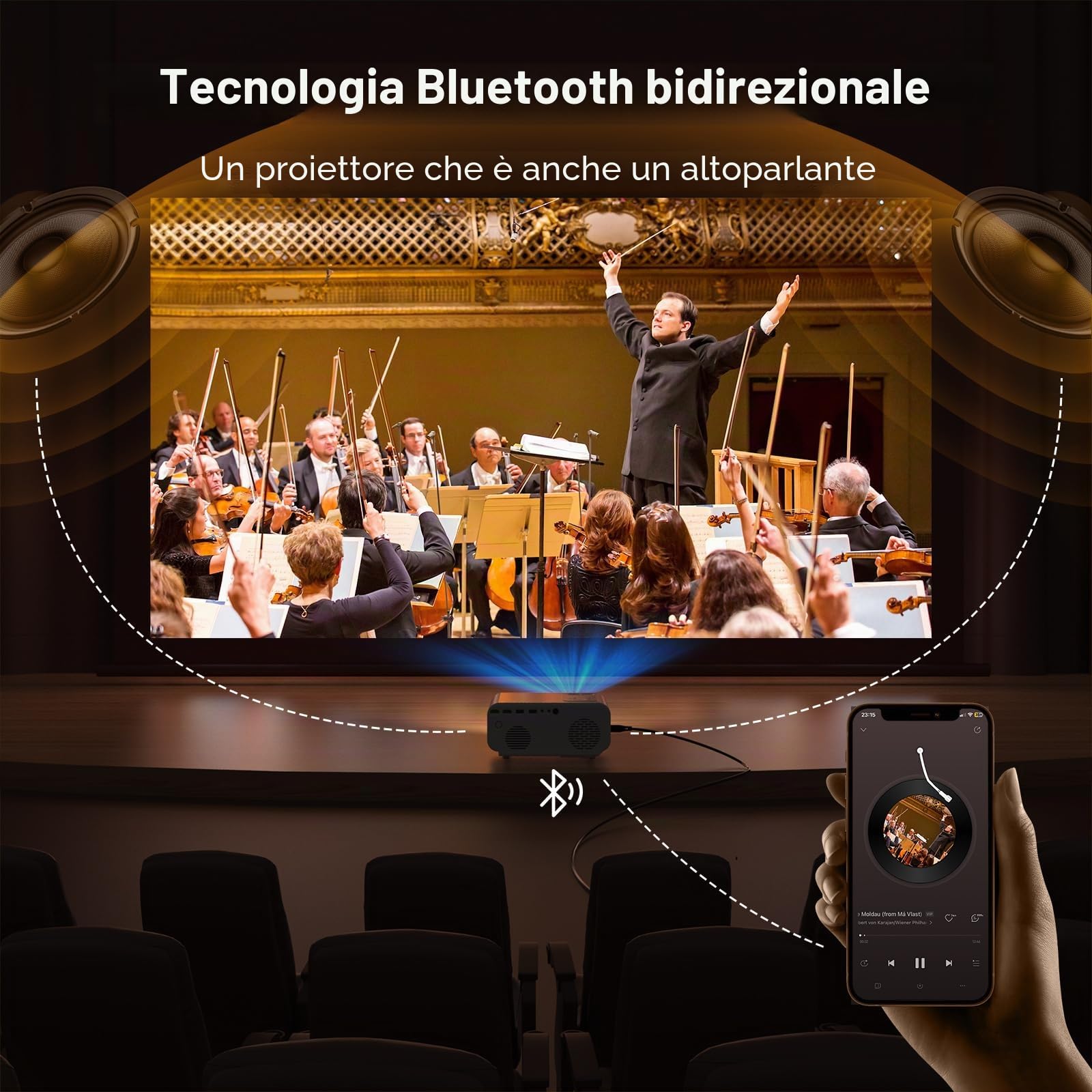 Jimveo Proiettore video 4K – Autofoco/Keystone 1000 ANSI Full HD 1080P WiFi 6 & Bluetooth, Proiettore Retrò Portatile, Home Cinema