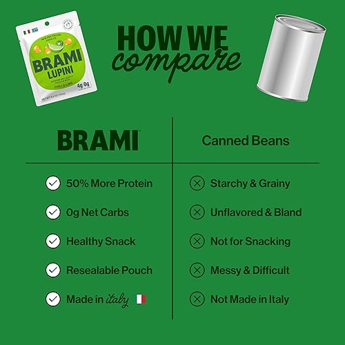 Miniatura 5 de BRAMI Lupini Frijoles Snack, chile y lima, 0.17 oz de proteína a base de plantas, 0.00 oz de carbohidratos netos, vegano, vegetariano, keto, dieta