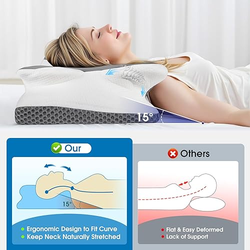 Miniatura 5 de CloudBliss Almohada cervical cervical para dormir, almohada ergonómica de espuma viscoelástica para aliviar el dolor, soporte de hombro para dormir