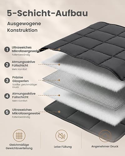 Good Nite Coperta Ponderata Per Dormire Meglio E Ridurre Lo Stress 8kg - 3