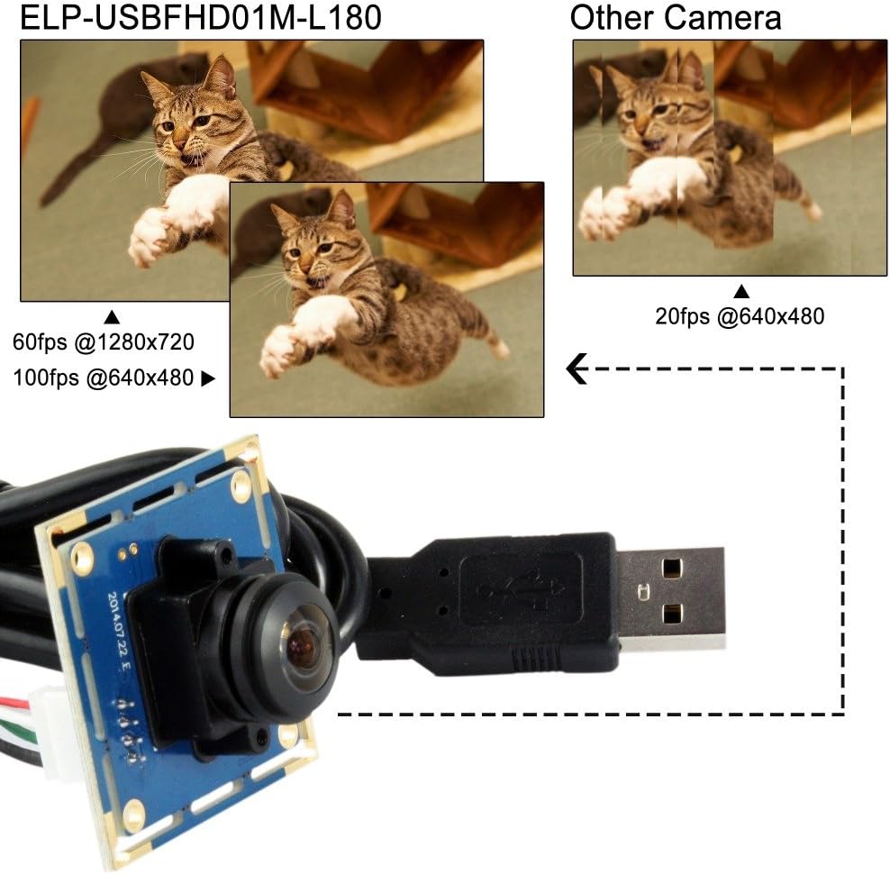 SVPRO 1080P USB Camera Module, Fisheye Wide Angle, UVC Webcam Board 1080P/30fps, 480P/100fps,Computer Machine Vision Industrial Camera for Android Linux Windows Mac OS