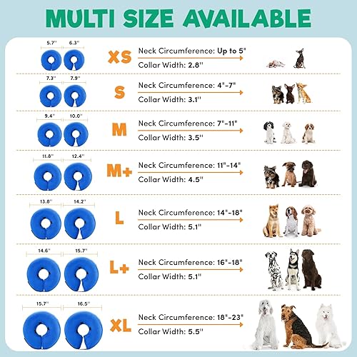 Miniatura 5 de BENCMATE Collar inflable protector para perros y gatos, collar suave de recuperación de mascotas que no bloquea la visión, collar electrónico (L,